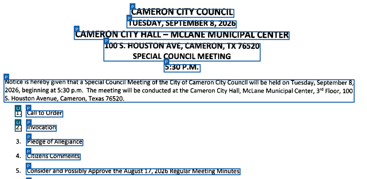 The same part of page 1 in the remediated file, with each tagged element outlined. The title lines, the notice, and the agenda item text are labeled P, for paragraph.